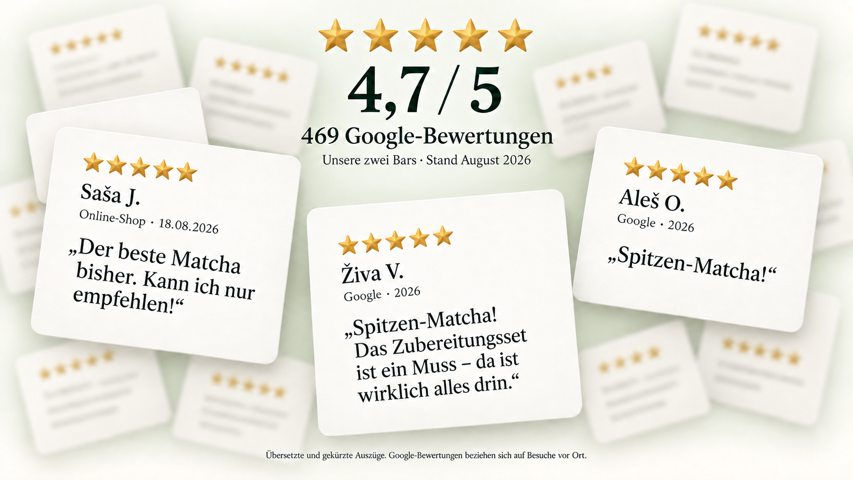 Bewertungen von Saša J., Živa V. und Aleš O.; 4,7/5 aus 469 Google-Bewertungen unserer Cafés, Stand August 2026.